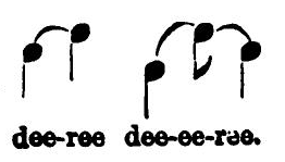 Florence Merriam Bailey's transcription of the American Goldfinch flight call as 'dee-ree, dee-ee-ree' beneath the inline music notation.